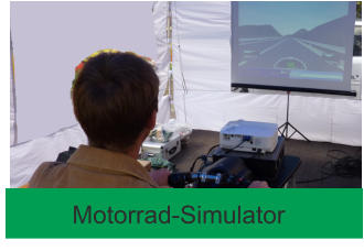 Motorrad-Simulator